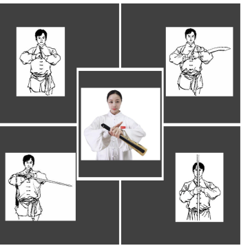 The Importance of Etiquette in Wushu Competitions