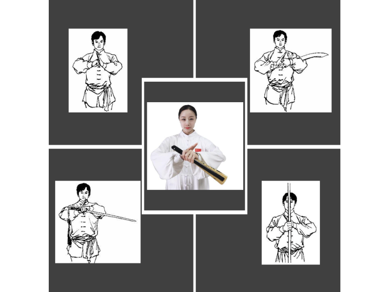 The Importance of Etiquette in Wushu Competitions